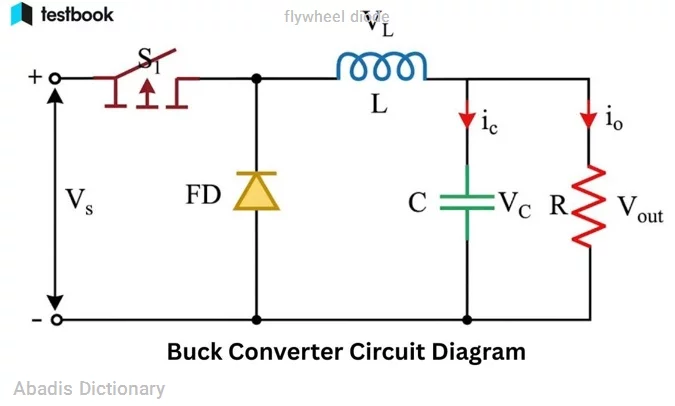 flywheel diode